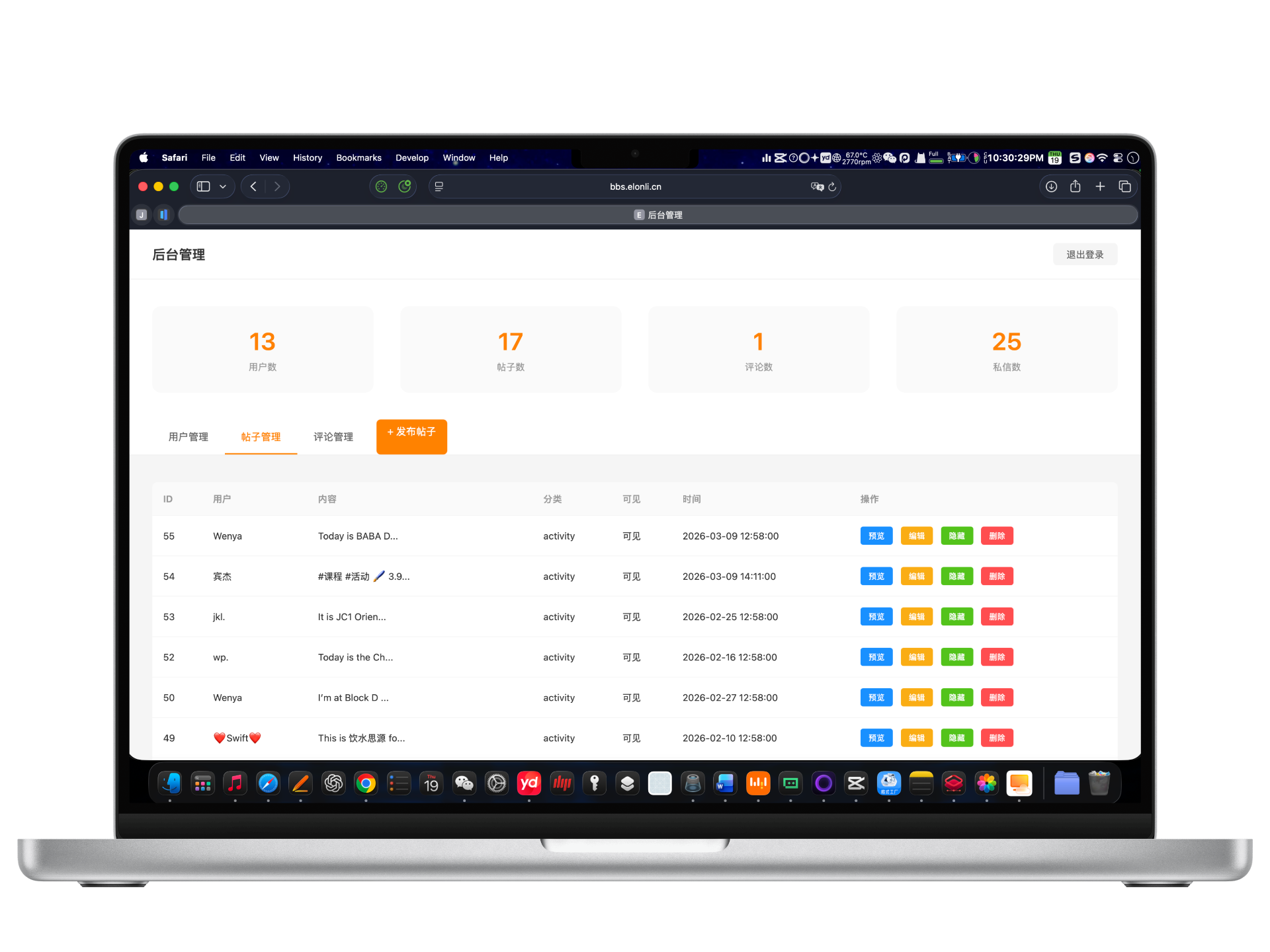Admin Dashboard